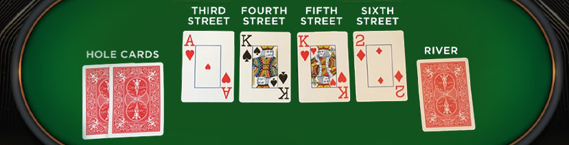 Poker Seven Card Stud
